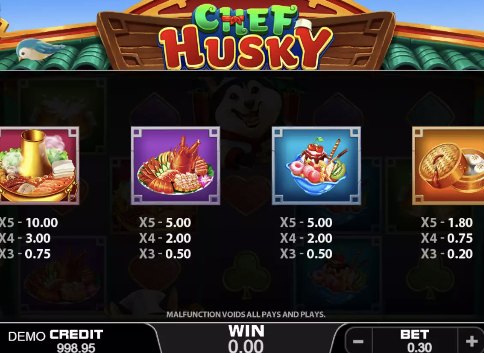 Layar paytable Chef Husky dengan pembayaran empat simbol makanan